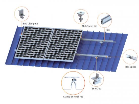 Système de montage solaire pour toit métallique klip lok