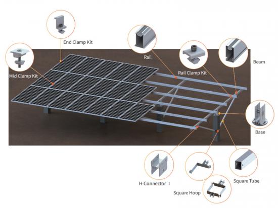 système de montage solaire en aluminium