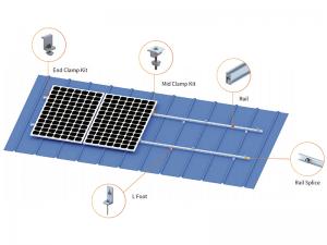 l supports de pied pour système de montage solaire de toit en tôle