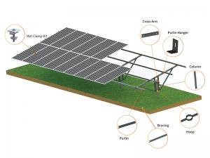 FIXATION AU SOL SUR PILE SF PHC - ACIER